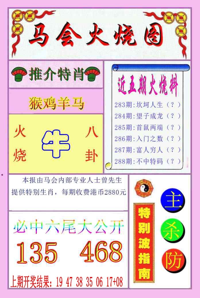 猪报图